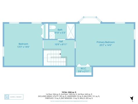 6 Burg Avenue Sandwich MA 02563