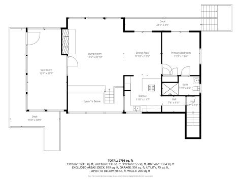 233 Scraggy Neck Road Bourne MA 02534