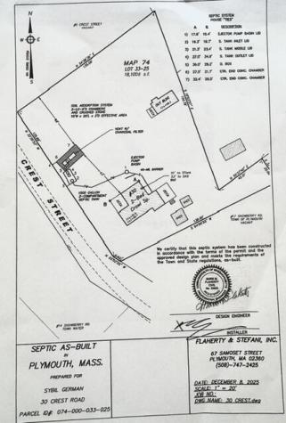 30 Crest Avenue Plymouth MA 02360