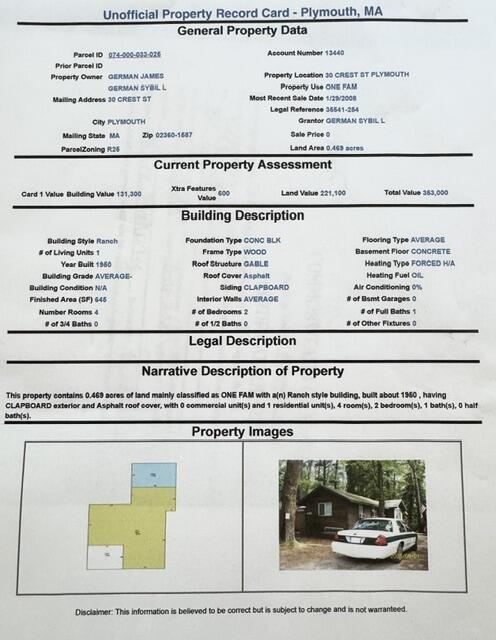 30 Crest Avenue MA 02360