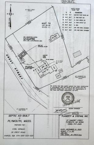 30 Crest Avenue Plymouth MA 02360