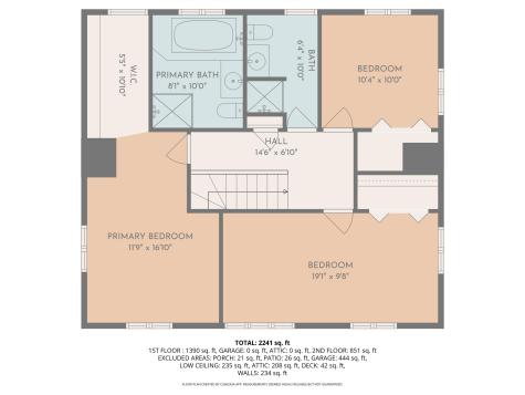 20 Howland Lane Sandwich MA 02537