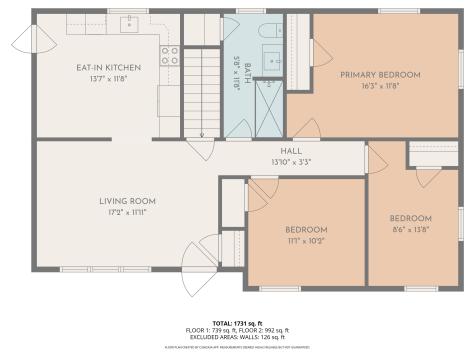 9 Theroux Drive Falmouth MA 02536