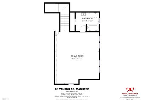 88 Taurus Drive Mashpee MA 02649