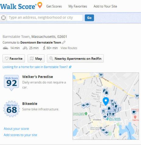 32 Washington Avenue Hyannis MA 02601