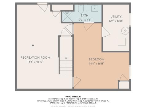 19 Meredith Road Sandwich MA 02644