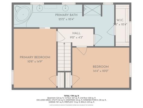 19 Meredith Road Sandwich MA 02644