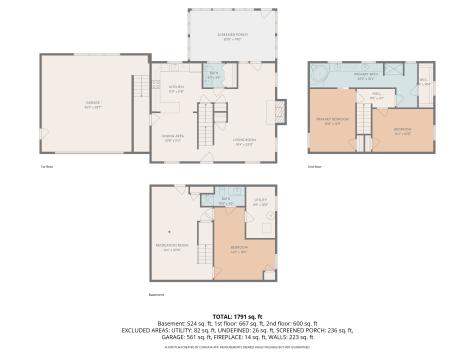 19 Meredith Road Sandwich MA 02644