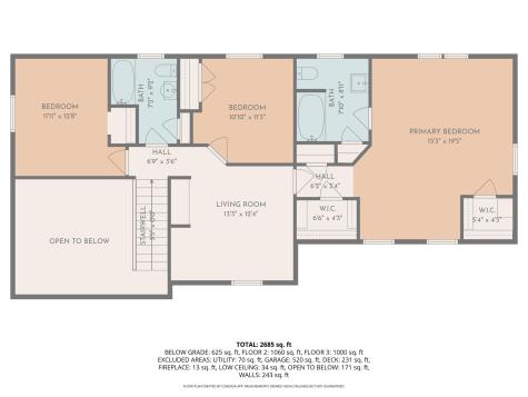 20 Windsor Way Mashpee MA 02649