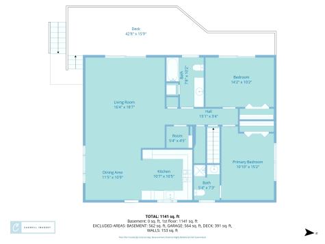 5 Rivers View Road Falmouth MA 02536