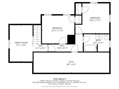 25 Wood Valley Road Chatham MA 02633