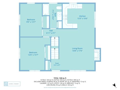 46 Harbor Avenue Falmouth MA 02540