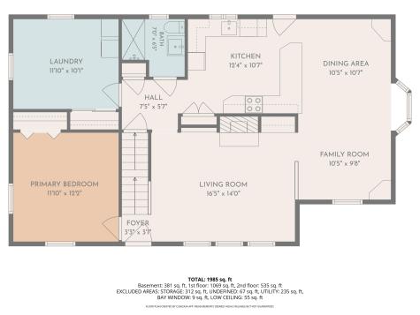 87 Vidal Avenue Teaticket MA 02536