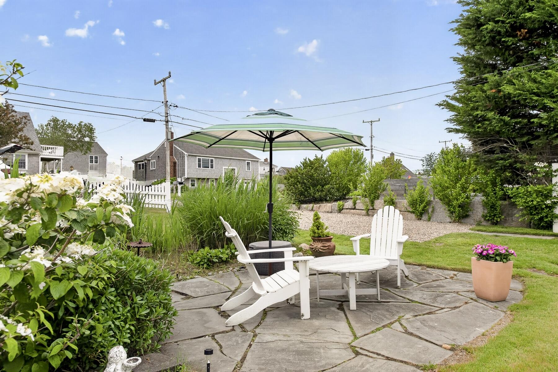 17 Almy Avenue Sandwich MA 02563