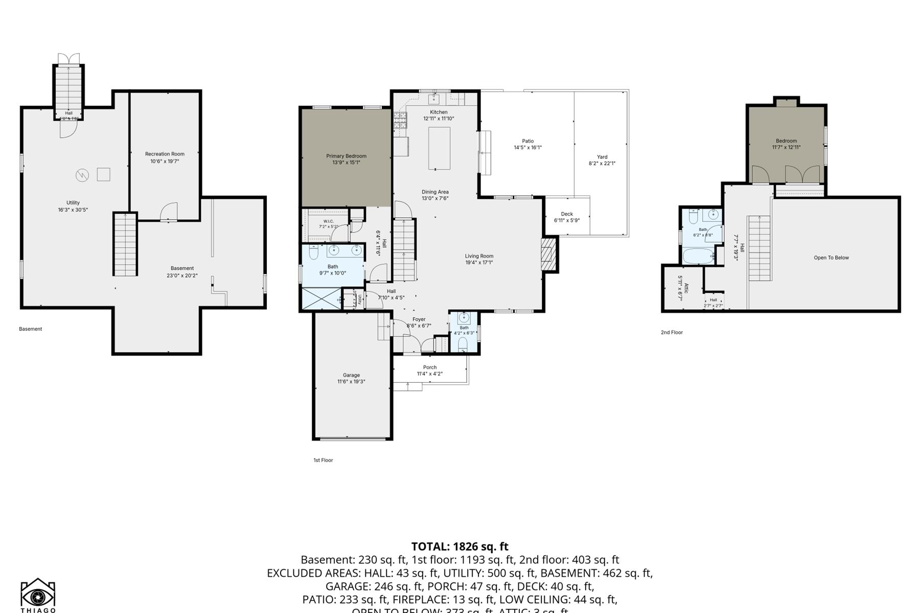 3 Saltwater Circle Mashpee MA 02649