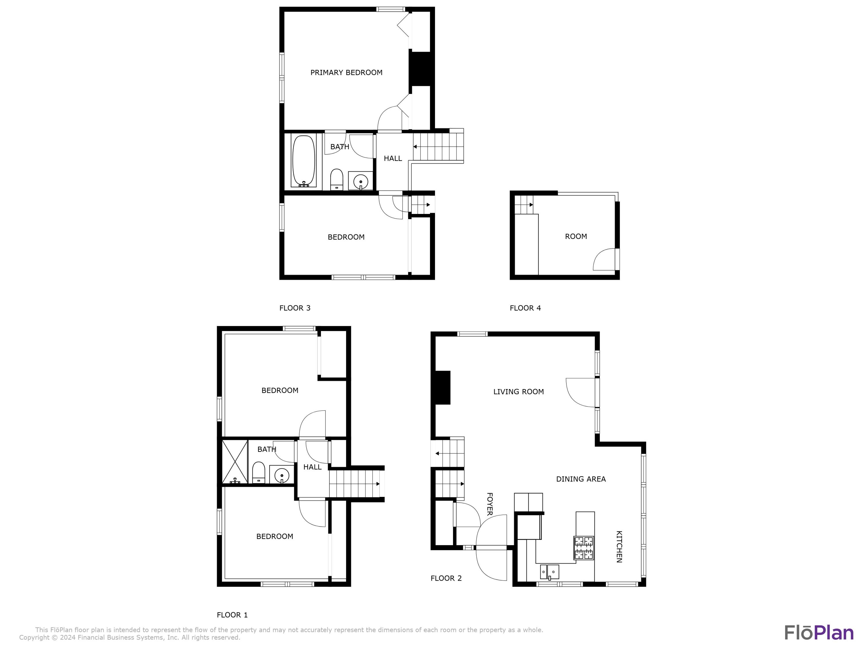 680 Old Bass River Road East Dennis MA 02641