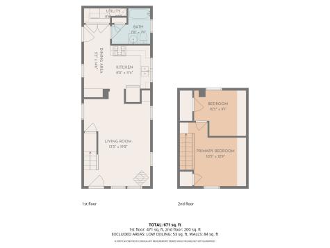 9 Mansion Street Harwich MA 02671