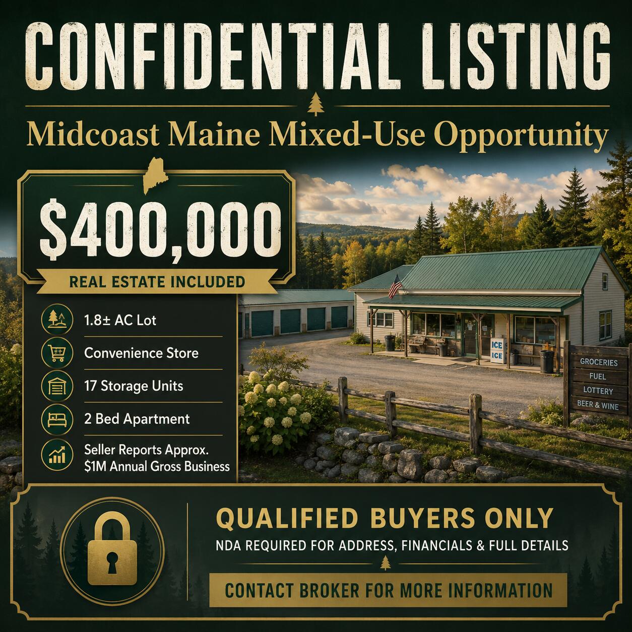 11111 Confidential Road Confidential ME