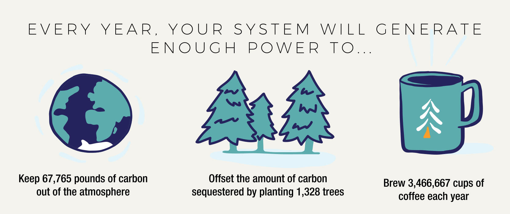 64 Pine Street Portland ME 04102