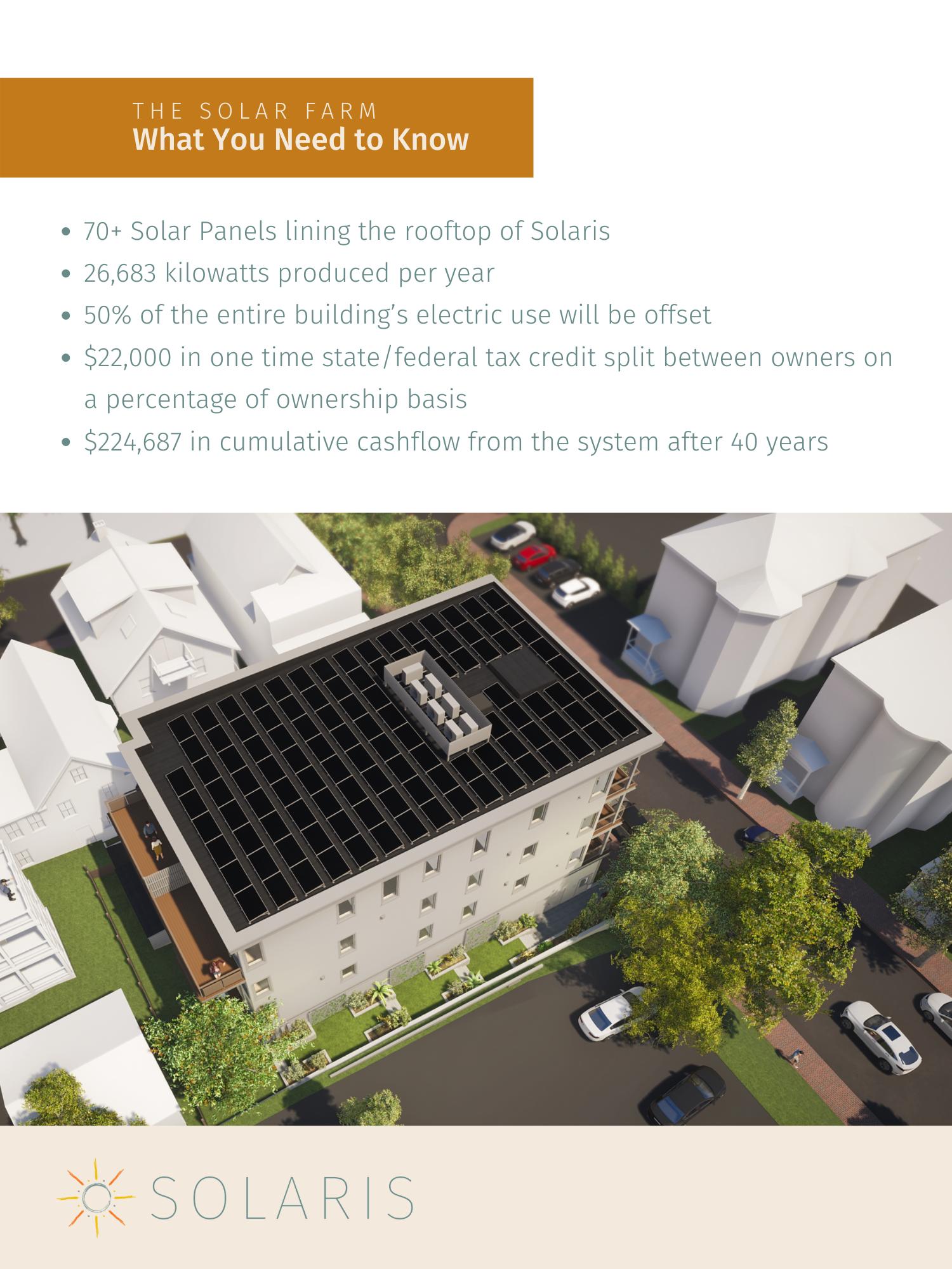 130 Morning Street Portland ME 04101