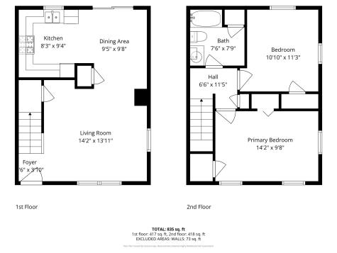 20 Jamestown Court South Portland ME 04106