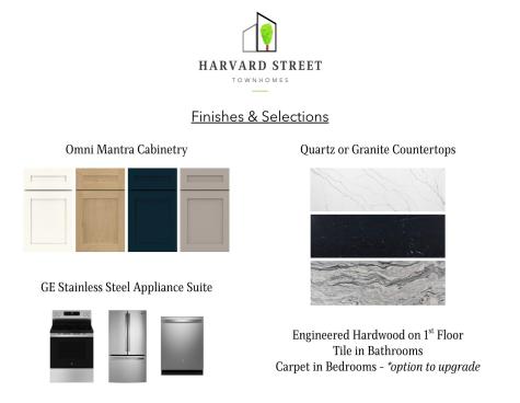 Lot 32 Harvard Street Portland ME 04103