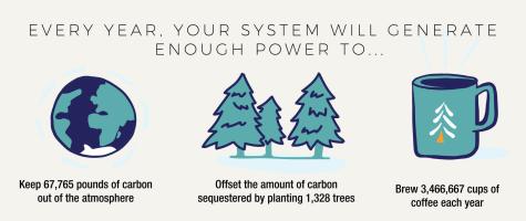 64 Pine Street Portland ME 04102