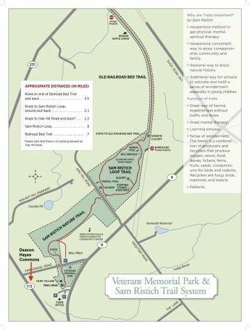 7 Parsonage Road North Yarmouth ME 04097
