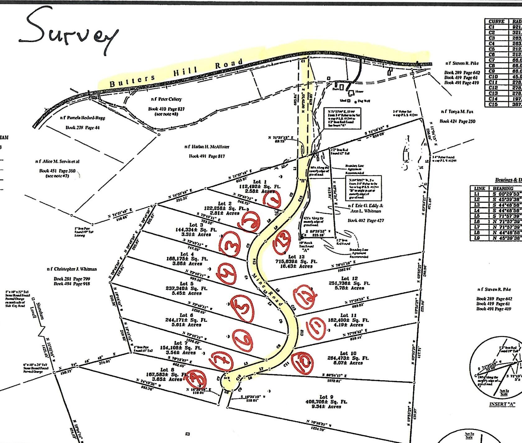 Lot 4 Mine Road Stoneham ME 04231