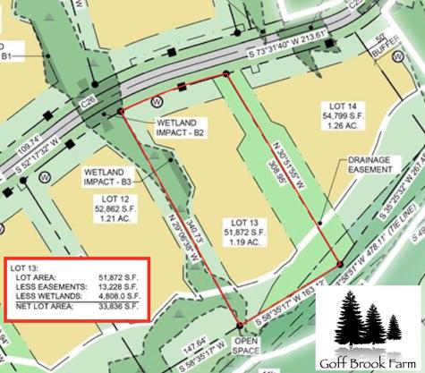 13 Forest Drive Arundel ME 04046