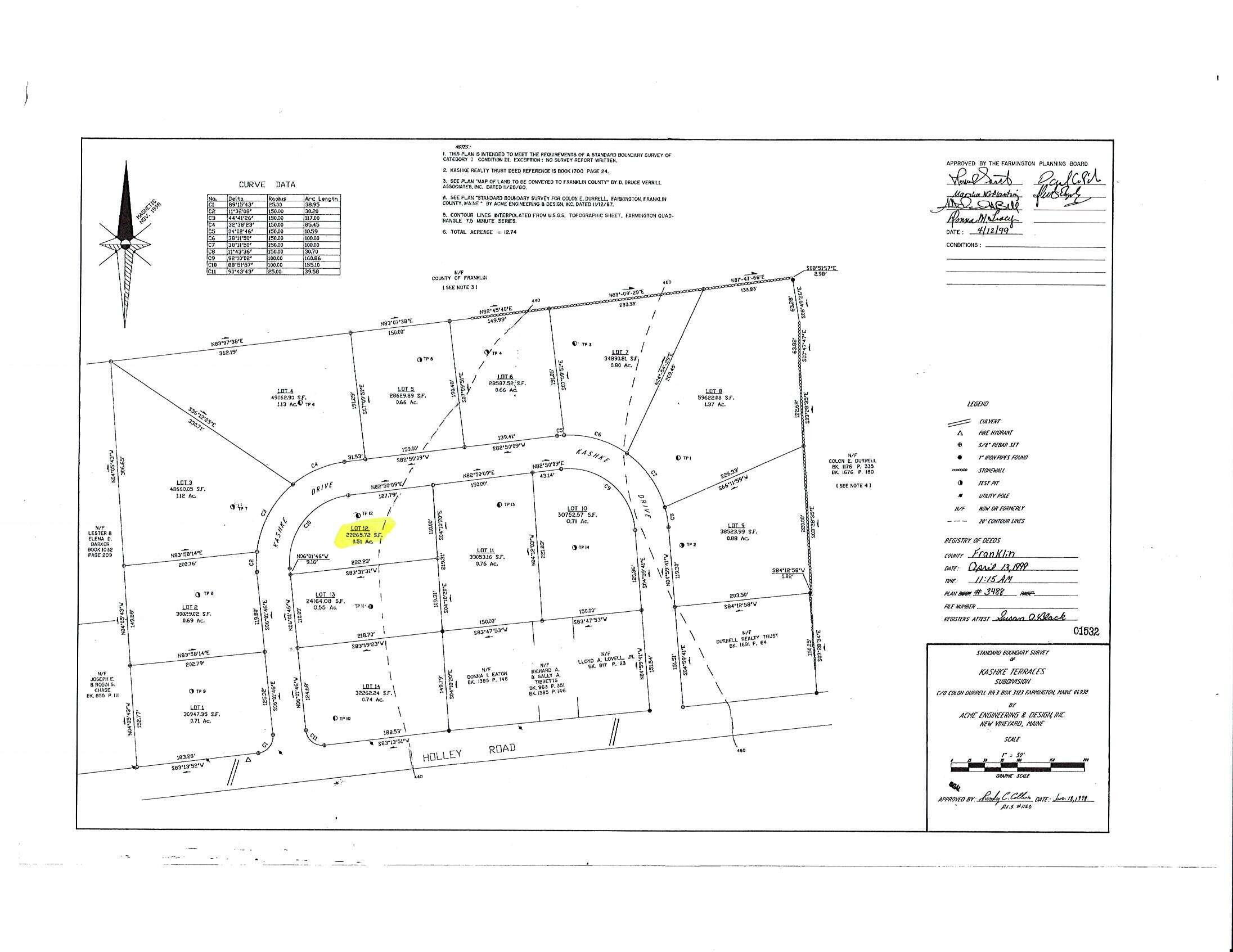 Lot 11-12 Kashke Drive Farmington ME 04938