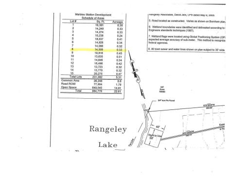 8 Marbles Way Rangeley ME 04970