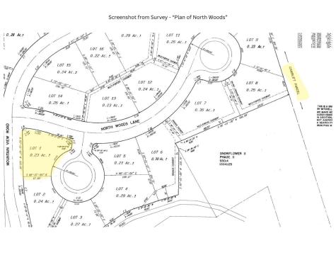 5000 North Woods Lane Carrabassett Valley ME 04947