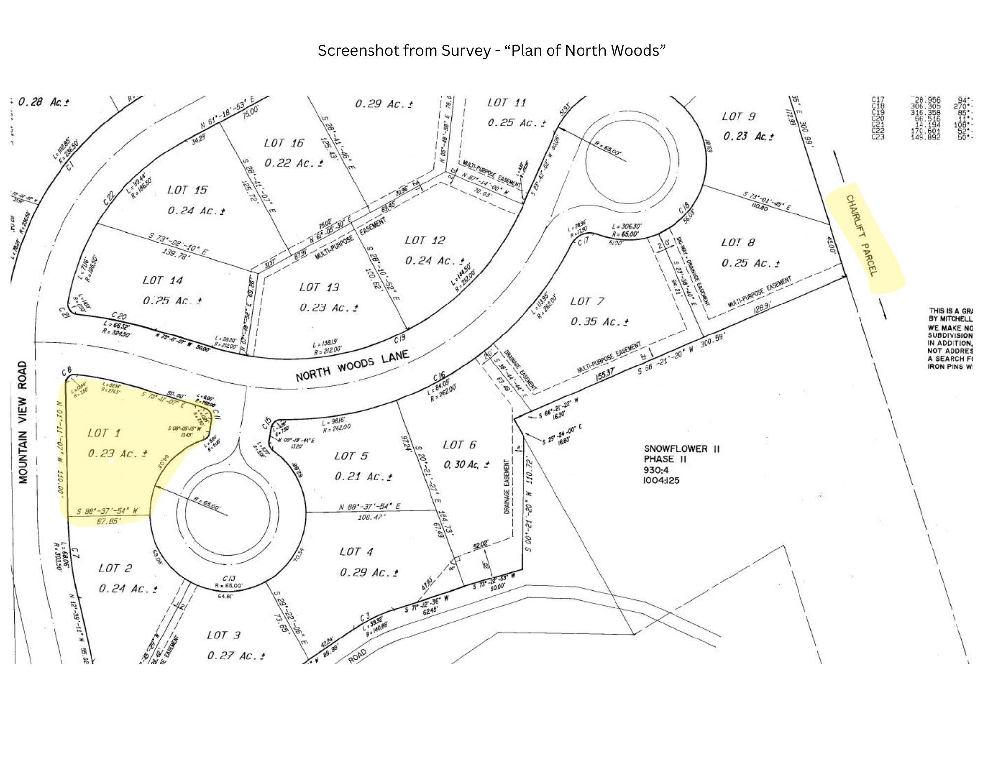 5000 North Woods Lane Carrabassett Valley ME 04947