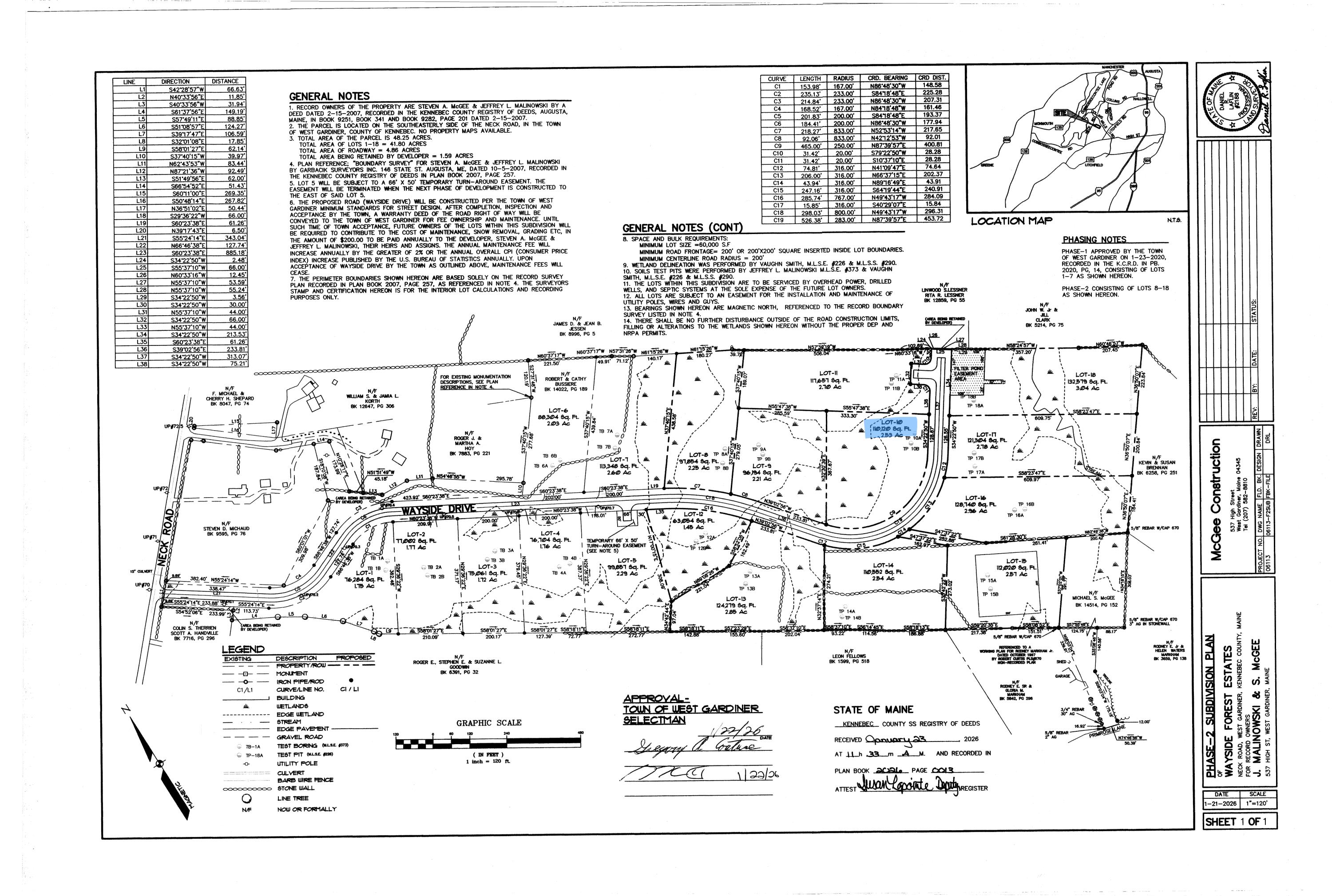 West Gardiner ME, Lot 10 Wayside Drive