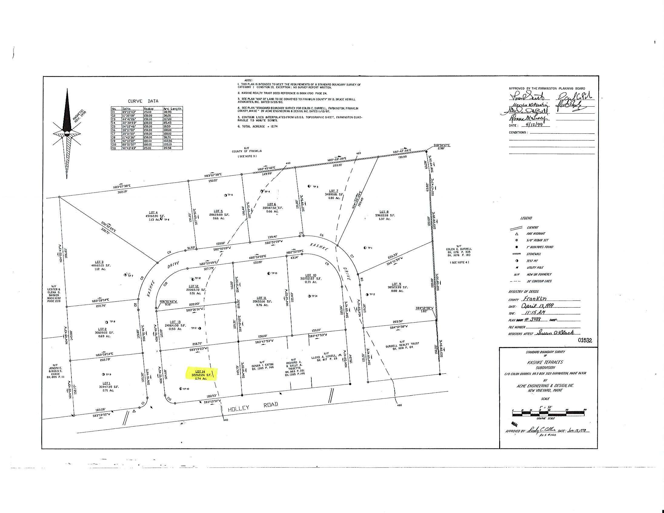 Lot 11-14 Kashke Drive Farmington ME 04938