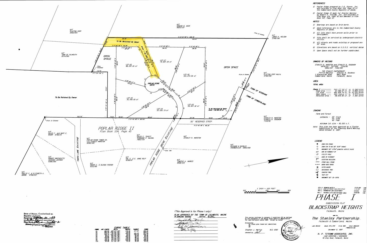 L24 Poplar Ridge Drive Falmouth ME 04105