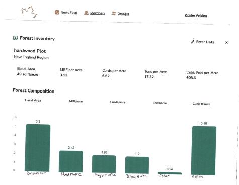 39-4 Doucette Road Grand Isle ME 04746