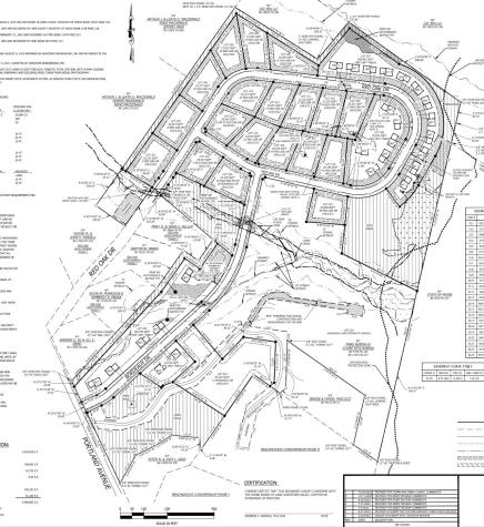 14 Red Oak Drive Old Orchard Beach ME 04064