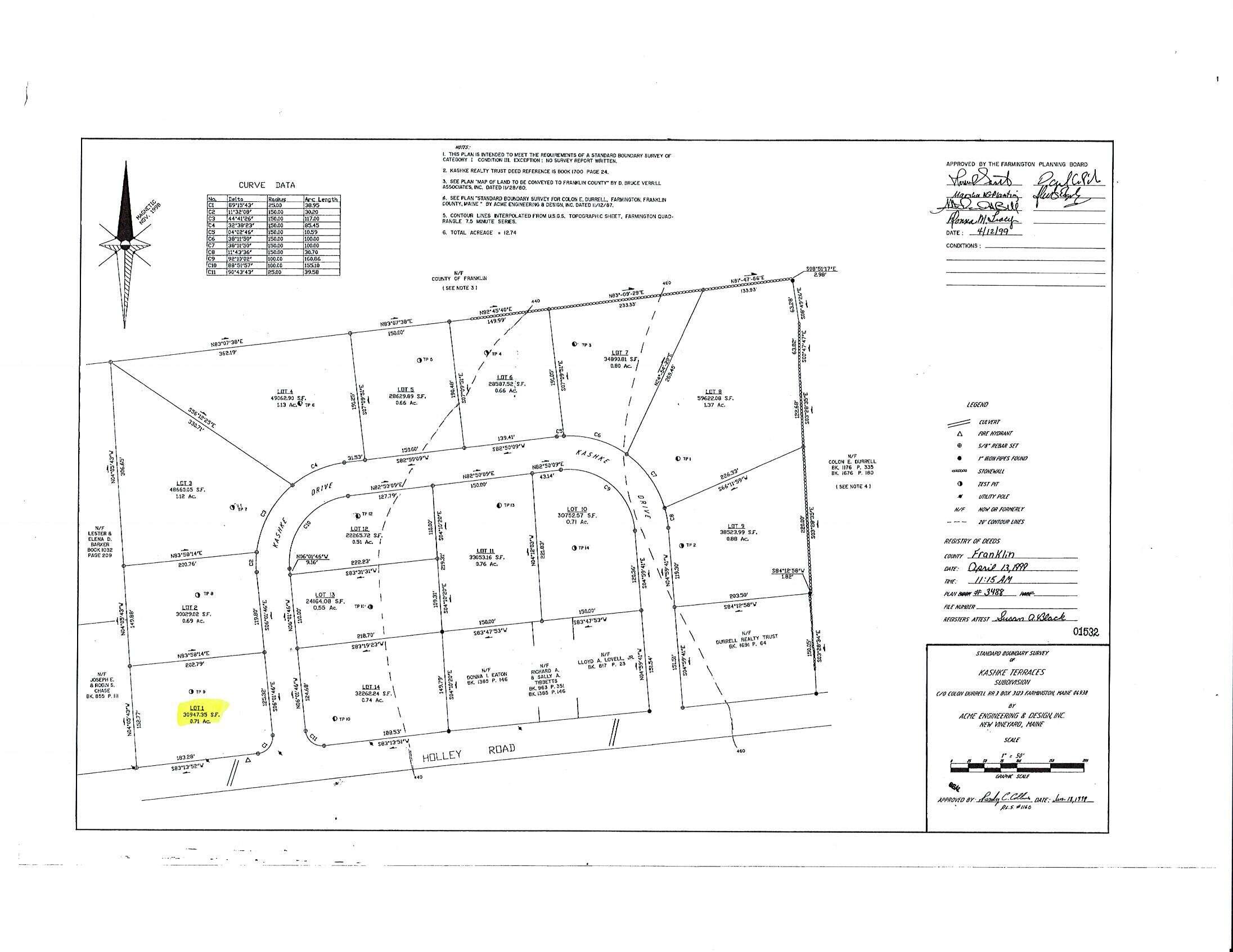 Lot 11-1 Kashke Drive Farmington ME 04938