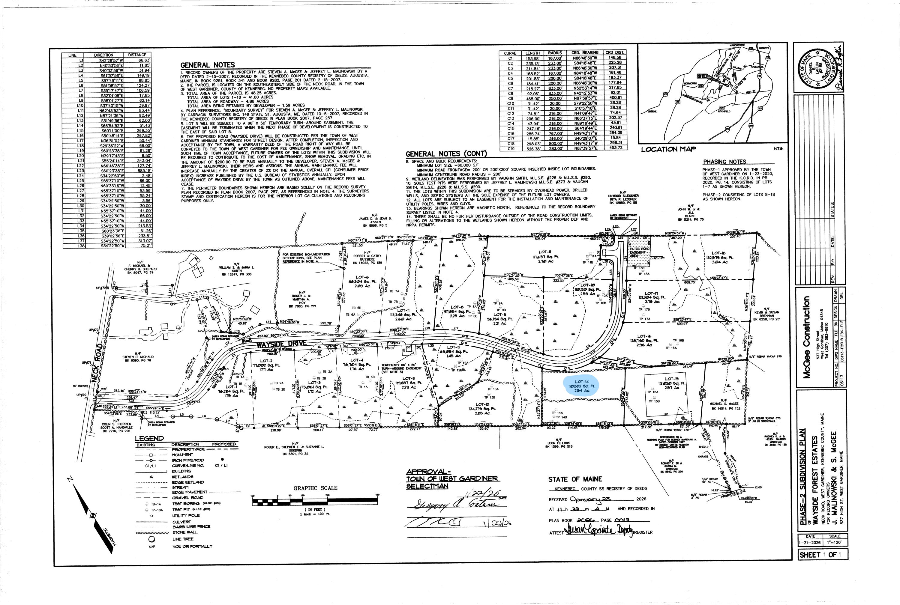 West Gardiner ME, Lot 14 Wayside Drive