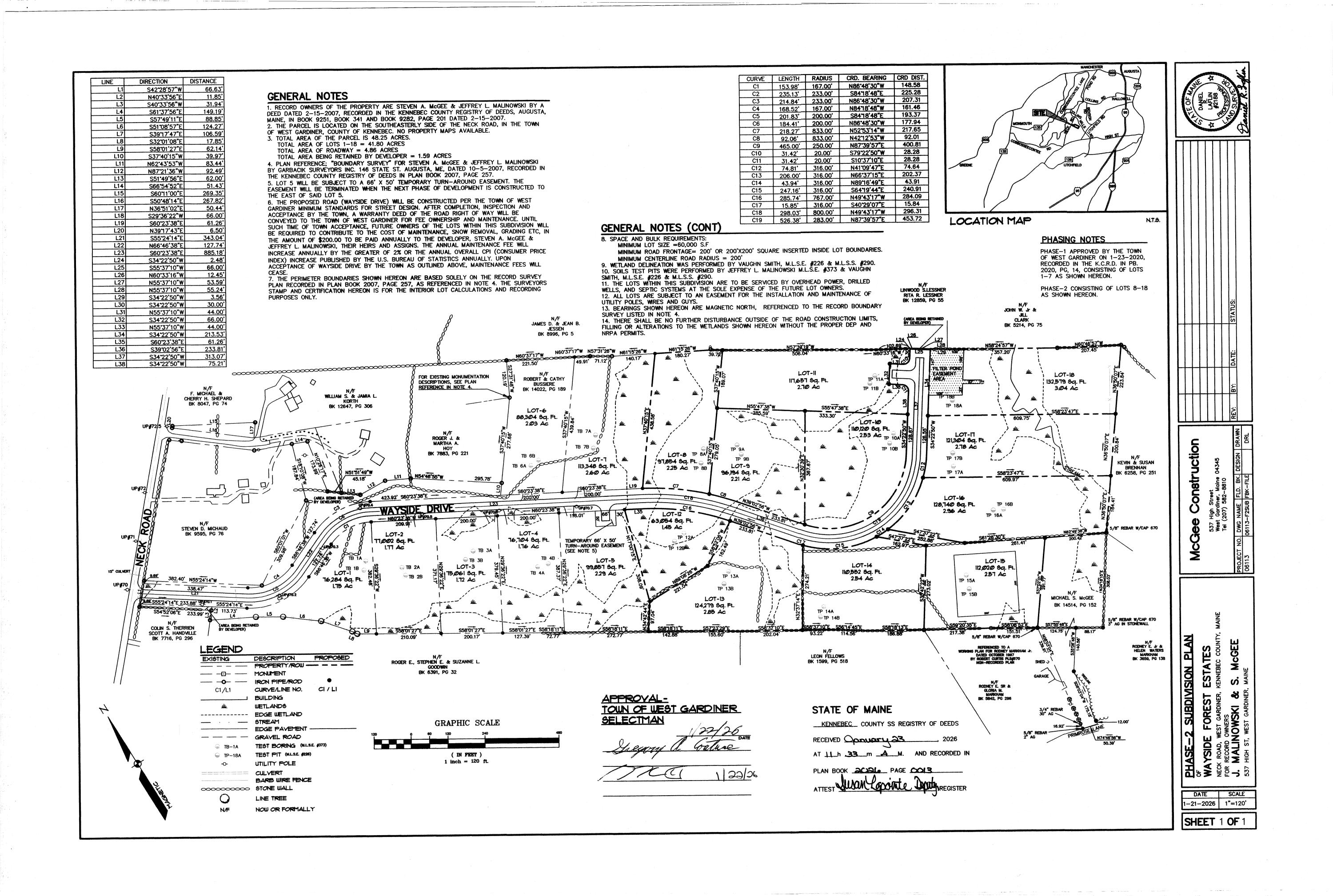 West Gardiner ME, Lot 8 Wayside Drive