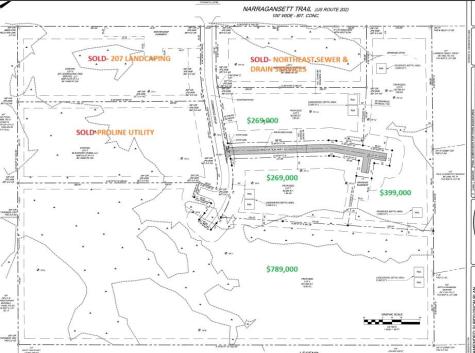 Lot 7 Innovation Way Buxton ME 04093