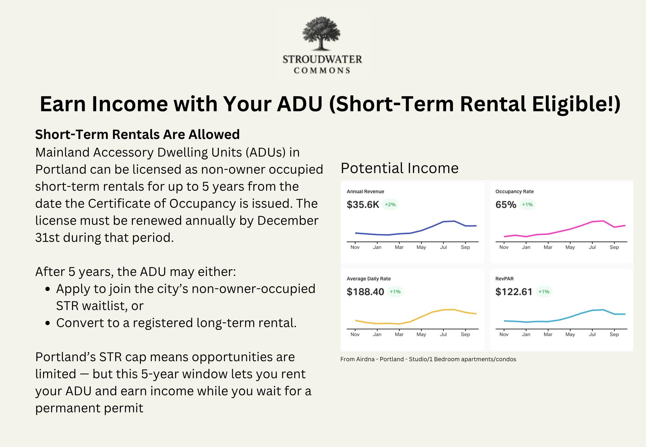 1 Firefly Street Portland ME 04101