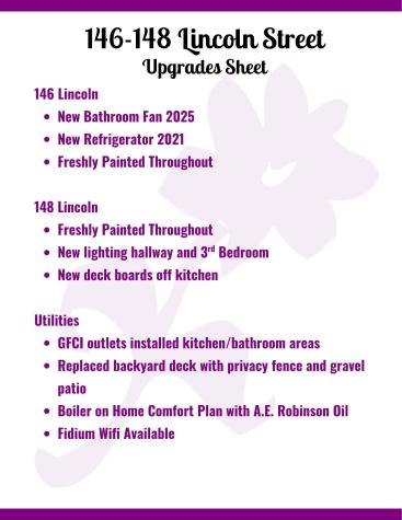 146-148 Lincoln Street Bangor ME 04401