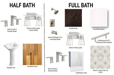 42 Cascade Circle Kennebunk ME 04043