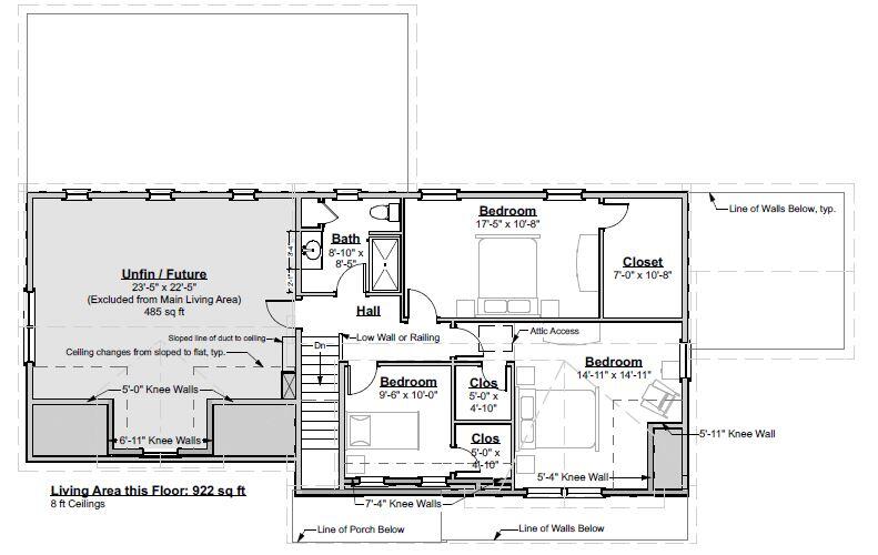2 Washburn Farm Lane Kittery ME 03905
