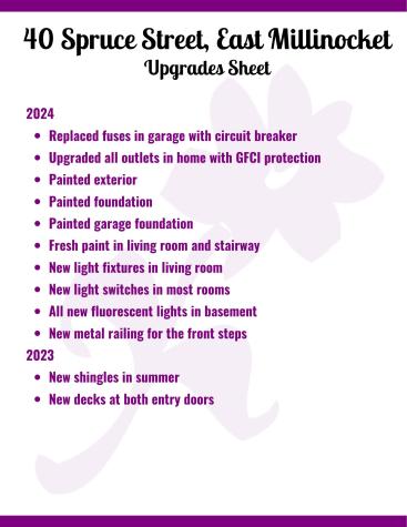 40 Spruce Street East Millinocket ME 04430