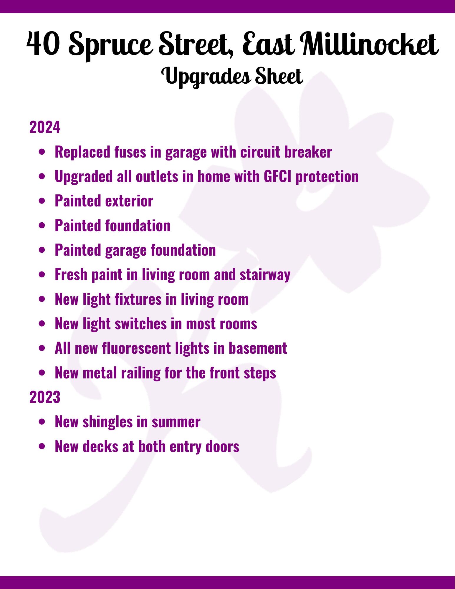 40 Spruce Street East Millinocket ME 04430