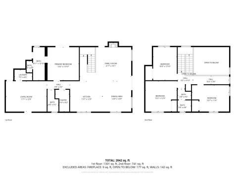 17 Moose Ridge Road Rangeley ME 04970